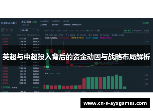 英超与中超投入背后的资金动因与战略布局解析