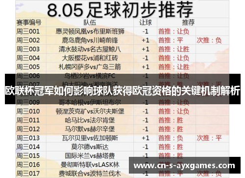 欧联杯冠军如何影响球队获得欧冠资格的关键机制解析