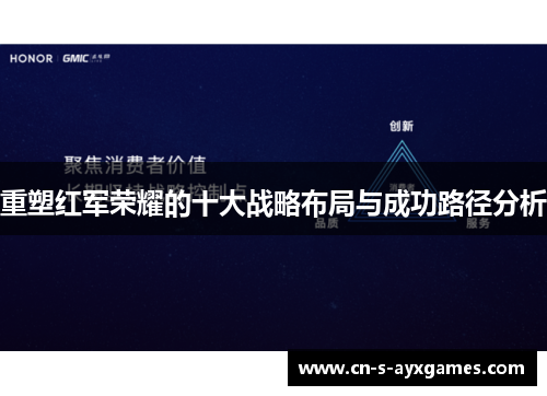 重塑红军荣耀的十大战略布局与成功路径分析