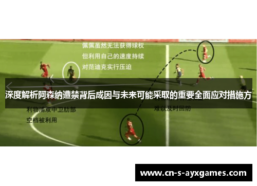 深度解析阿森纳遭禁背后成因与未来可能采取的重要全面应对措施方