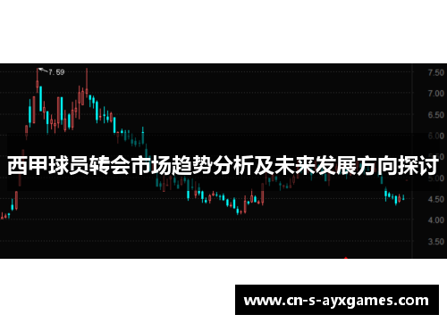 西甲球员转会市场趋势分析及未来发展方向探讨