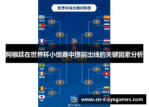 阿根廷在世界杯小组赛中提前出线的关键因素分析